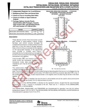 SN74AS648DWG4 datasheet  